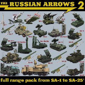 The Russian Arrows 2